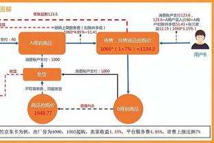 betway联系方式